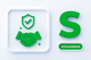 شغل مناسب تیپ شخصیتی d