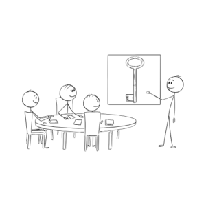 تست DISC و انگیزش کارکنان