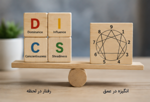 مقایسه مدل DISC و تست انیاگرام