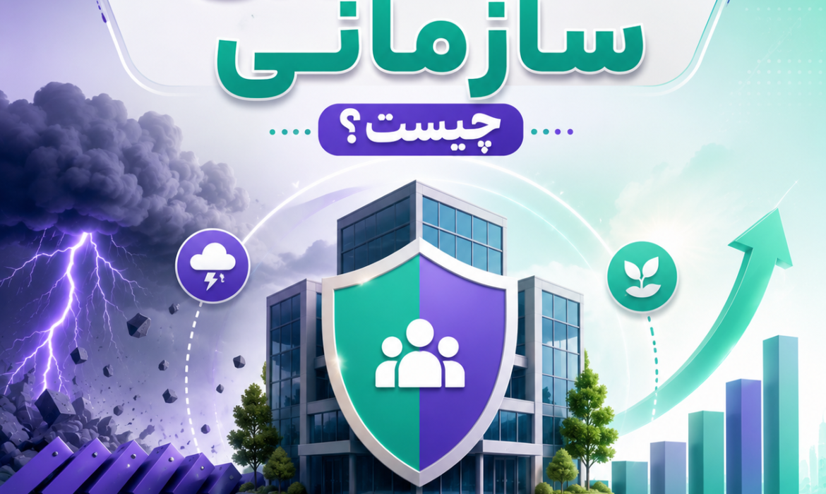 تاب آوری سازمانی