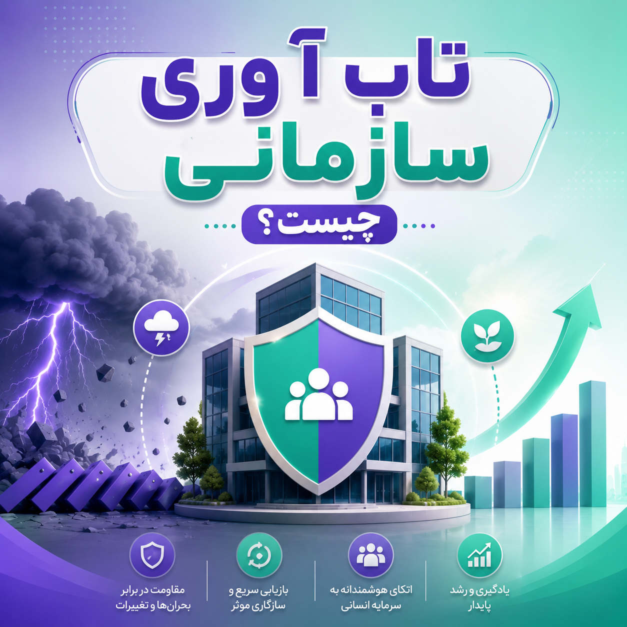 تاب آوری سازمانی