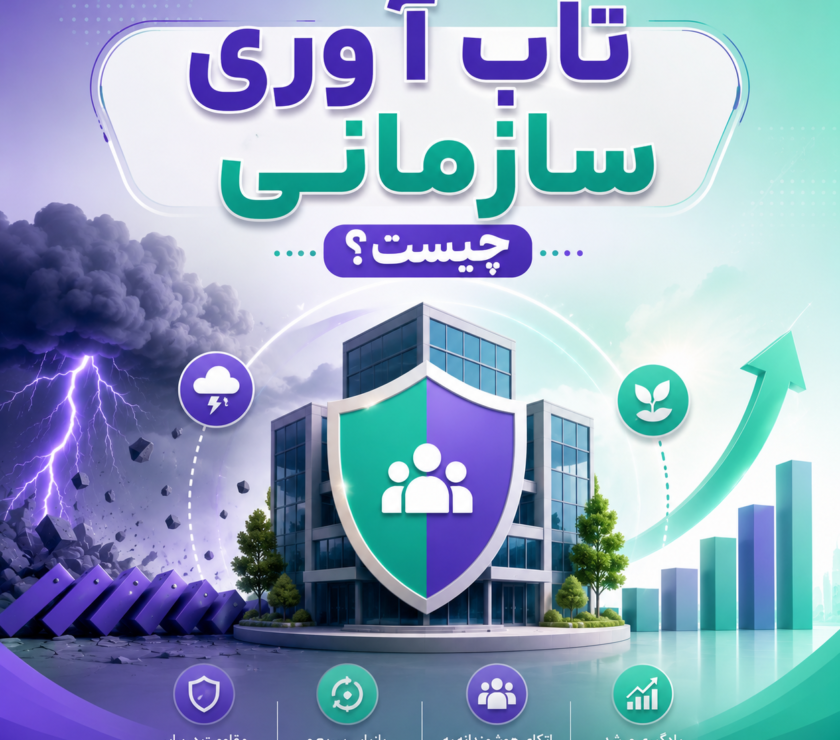 تاب آوری سازمانی