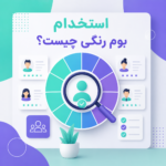 استخدام بومرنگی چیست؟