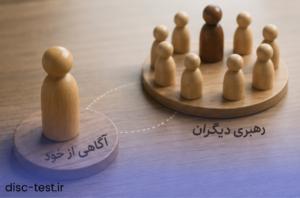 رشد فردی مدیر در مسیر رهبری سازمانی