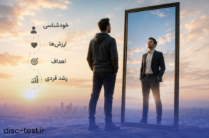 رابطه خودشناسی و موفقیت در رهبری سازمانی