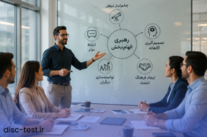 رهبری در سازمان