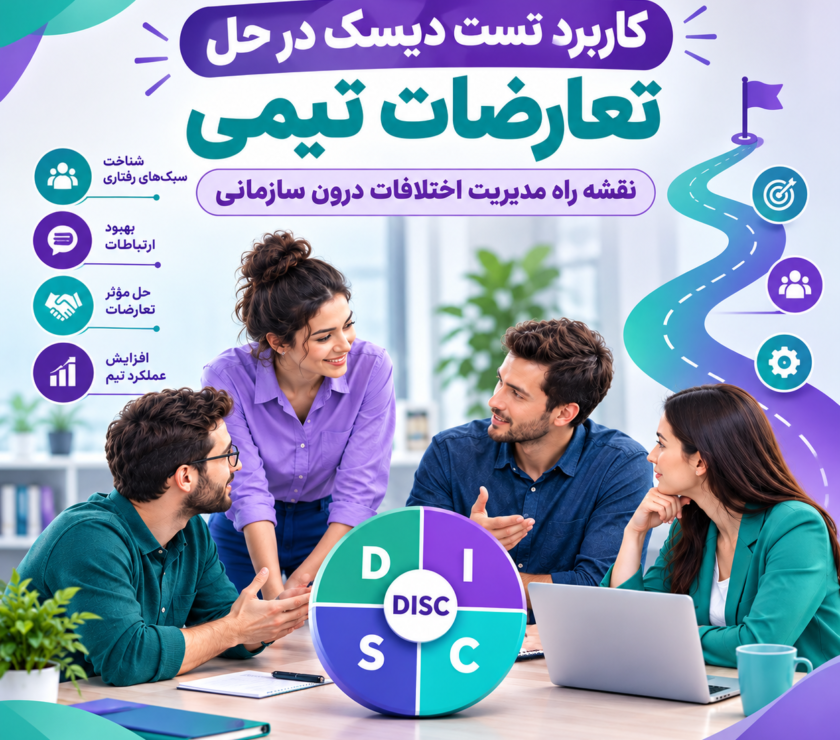 کاربرد تست دیسک در حل تعارضات تیمی
