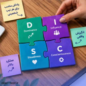 طراحی سیستم پاداش متناسب با شخصیت و نیاز کارکنان