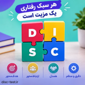 تحلیل آزمون disc