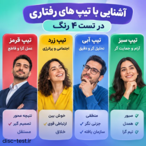 تست شخصیت شناسی ۴ رنگ چیست