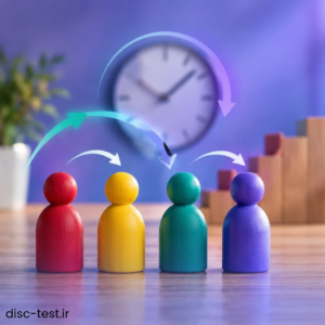 تغییر سبک رفتاری DISC در افراد